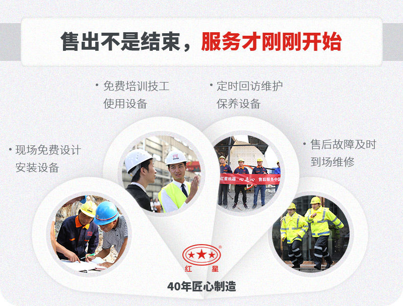 一站式售后，服務(wù)貼心，生產(chǎn)放心