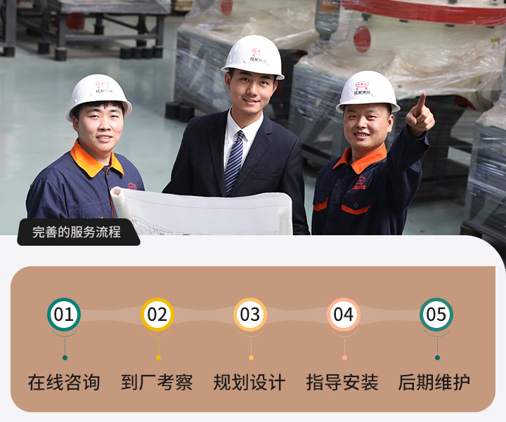 更完善的服務(wù)體系待您體驗！