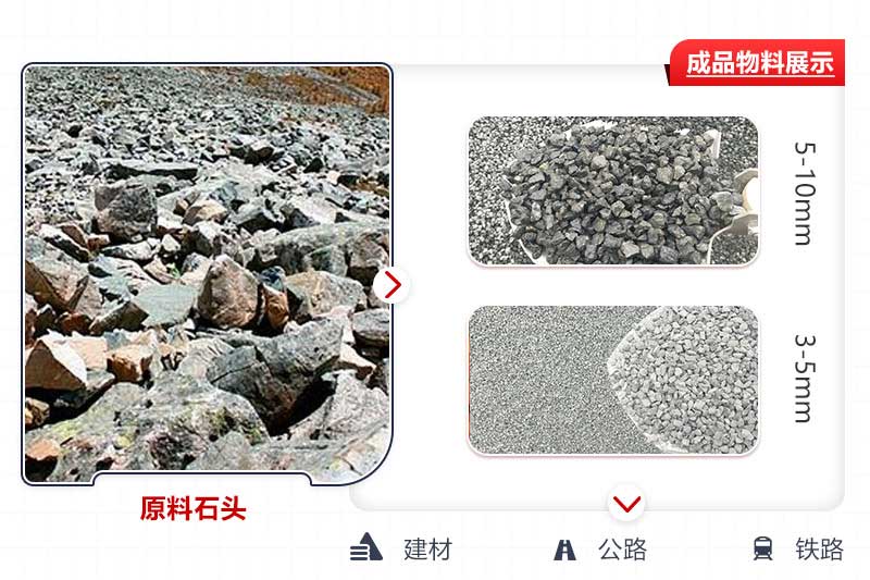 生產(chǎn)成品粒度可控，用途廣泛