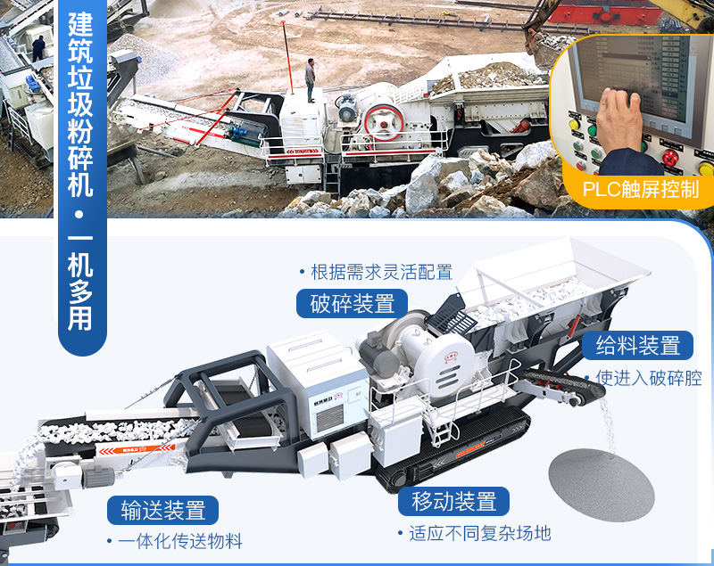 按需配置，一機(jī)相當(dāng)于一廠