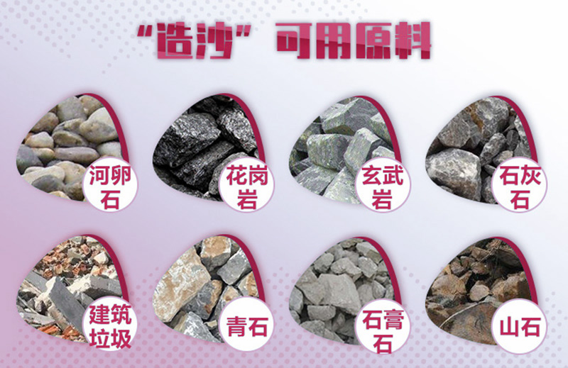 造沙可用原料廣泛，工藝、報(bào)價(jià)各不相同